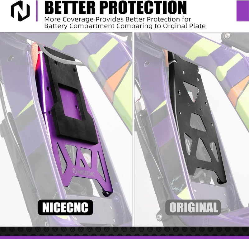 NICECNC Purple Battery Front Fender Plate Battery Guard Cover Protector Compatible with Surron light bee X/S/ L1E Compatible with Segway X160 X260 See Fitmnet - Image 3